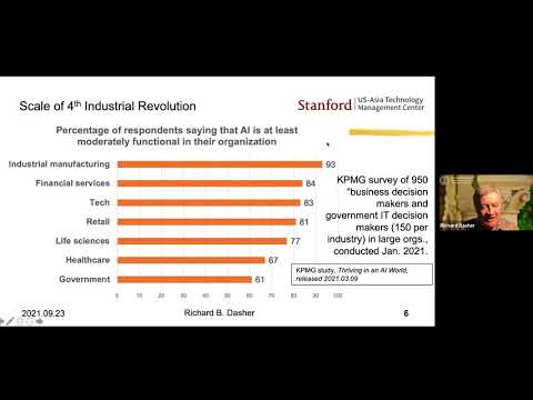 210923 Where is Asia Going? Mobility as an Aspect of the Fourth Industrial Revolution