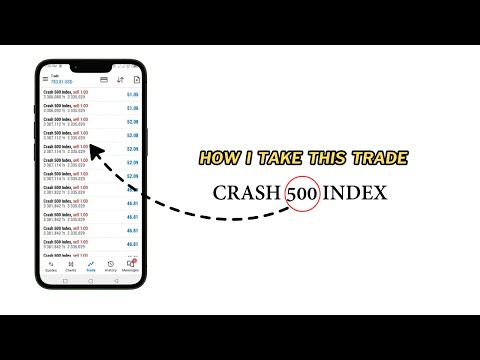 BOOM and CRASH Trading Secrets Revealed in 2025