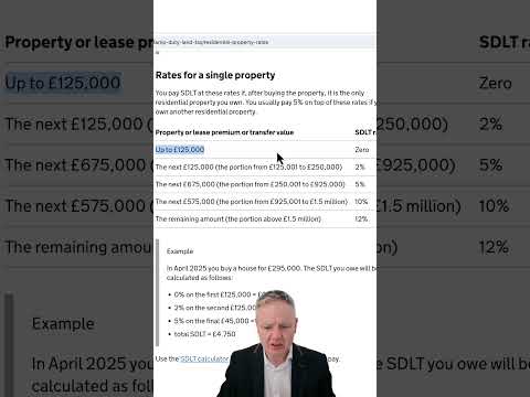Stamp Duty Shock for April 2025 – What Every Property Investor Must Know!