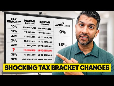 IRS Announces NEW Tax Brackets For 2025. What It Means For Your Wallet.