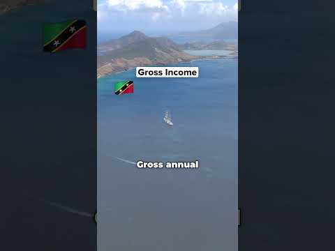 $50,000 Saint Kitts and Nevis