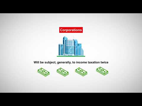 Corporate Taxation: Part 1