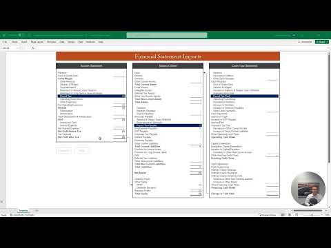 Payroll Tax Overview - Modano