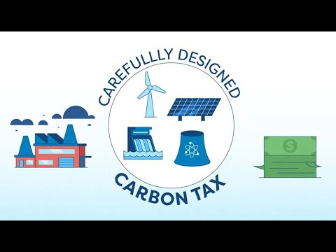 A Carbon Tax, Explained | TaxEDU