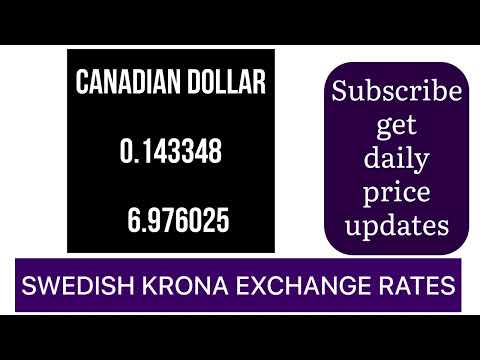 Swedish Krona (SEK) Forecast &amp; Exchange Rates Today | Forex Trading Insights - 26 April 2025