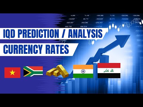 Iraq IQD Analysis Currency Rates May June 2025 Buy Hold Sale