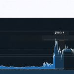 Why Cava’s Stock Journey Signals a Stealthy Market Opportunity