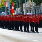 The Tug of War: How Albania Balances Inflation and Growth