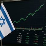 Israel’s Stock Market in 2025: Surprising Growth Drivers & Risks Revealed