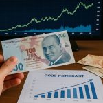Turkey’s Currency Rate Shocker: 2025 Forecasts Reveal Unseen Twists Ahead
